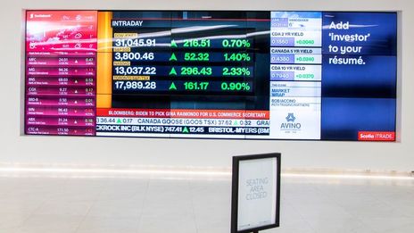 TSX futures edge higher as investors await domestic jobs data